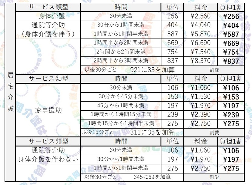 設備イメージ