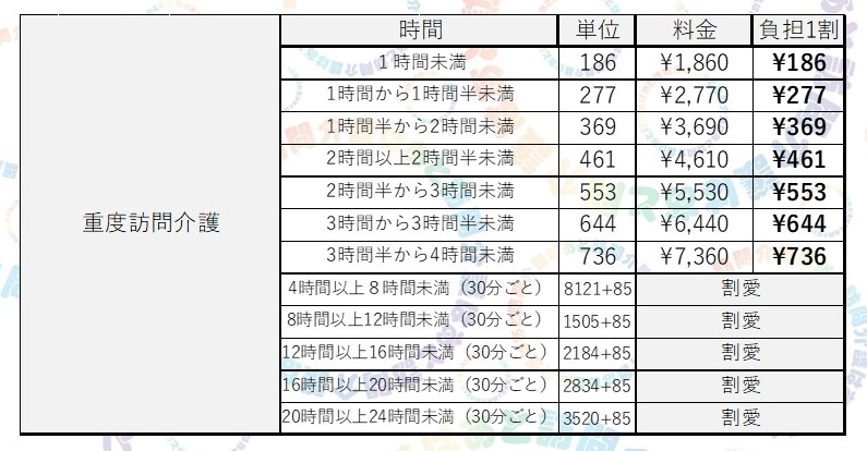 設備イメージ